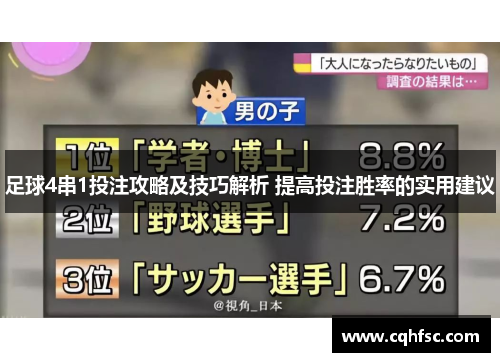 足球4串1投注攻略及技巧解析 提高投注胜率的实用建议