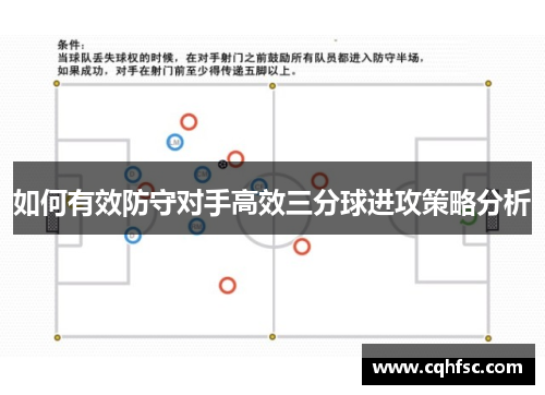 如何有效防守对手高效三分球进攻策略分析